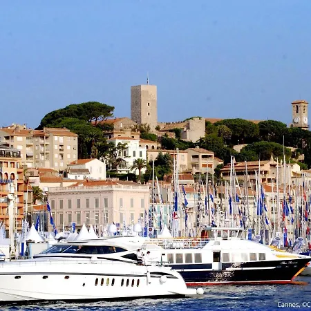 Apartmán Bay-2 By Interhome Cannes